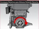 Démarreur pour Detroit Diesel - Cummins, 12 Volts - RH - Neuf