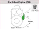 Detroit Diesel Fuel pump right hand