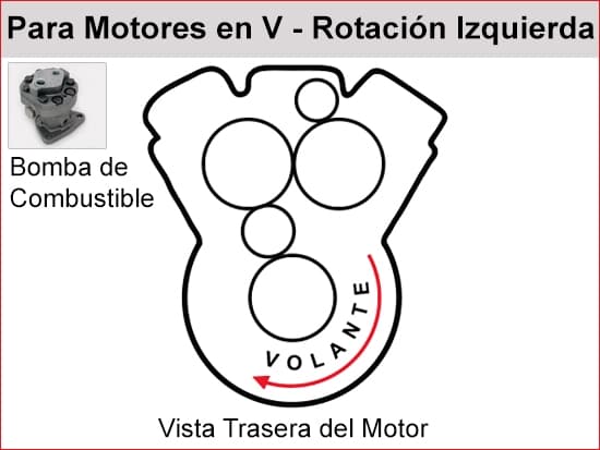 Detroit Diesel Bomba de Combustible - Izquierda