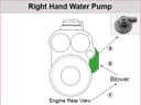 Water pump for Detroit Diesel 4-71, 6-71 engines
